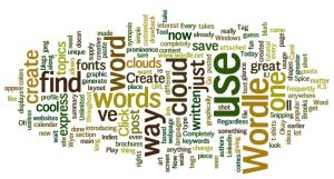Post Word Cloud