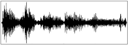 voice over spikes