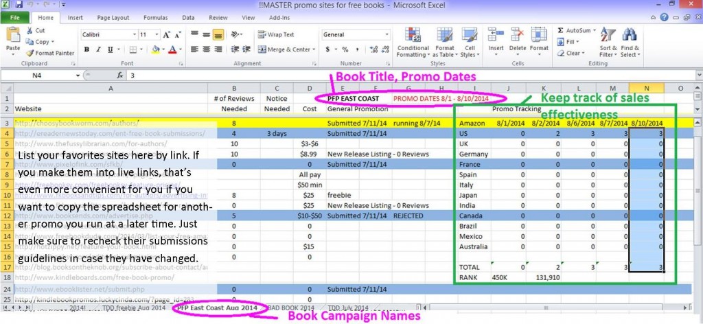 book promotion tracking spreadsheet