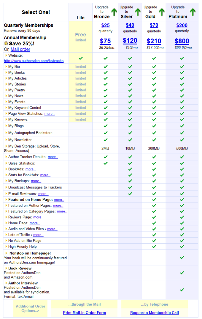 authorsden paid membership options