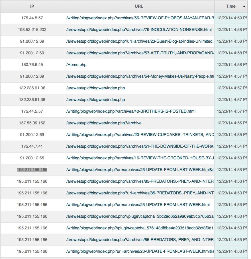 IP Deny Manager Page