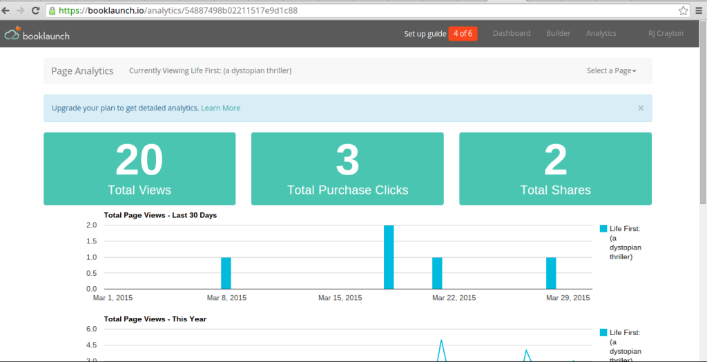 booklaunch8_analytics