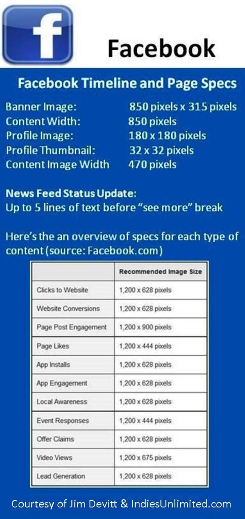 Facebook 2016 Cheatsheet from Indies Unlimited