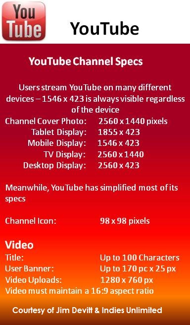 YouTube specs 2016 from Indies Unlimited