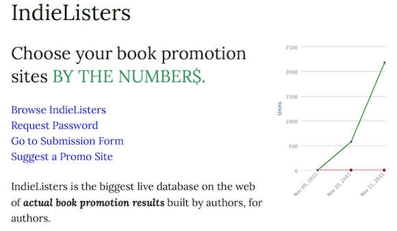 Free Book Promotion Sites For Authors