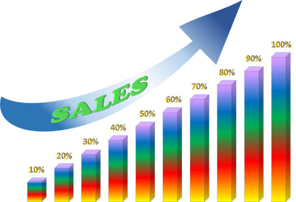 book sales graph-841606_960_720 (003)